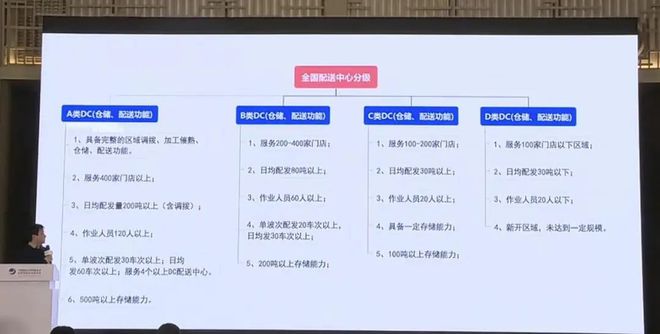 水果品控为何这么难(图3)