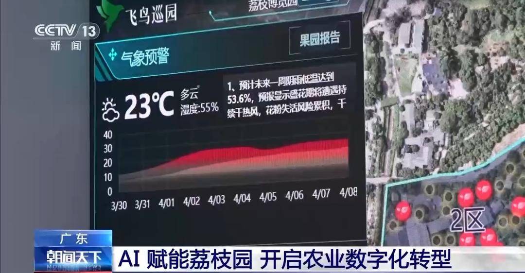 南粤之窗丨水果大多米体育网址省的“新出路”(图8)